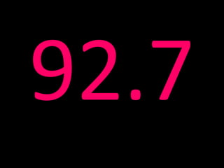 34 million users in the UK