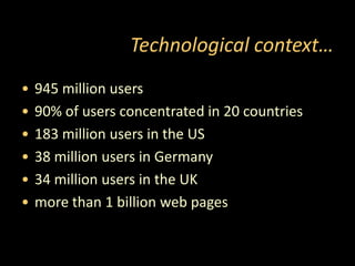 Technological context…945 million users