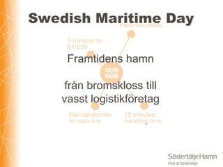 Swedish Maritime Day

     Framtidens hamn

    från bromskloss till
    vasst logistikföretag
 