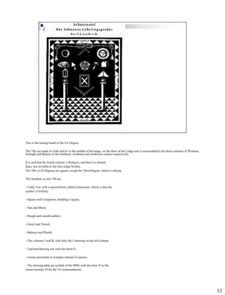 This is the tracing board of the EA Degree.

The TBs are made of cloth and lie in the middle of the lodge, on the floor of the Lodge and is surrounded by the three columns of Wisdom,
Strength and Beauty in the northeast, southeast and southwest corners respectively.

It is said that the fourth column is Religion, and that it is already
there, but invisible to the blue lodge brother.
The TBs of all Degrees are square, except the Third Degree, which is oblong.

The Symbols on this TB are:

- Cable Tow with a special knot, called Lemniscate, which is also the
symbol of Infinity.

- Square and Compasses, building a square.

- Sun and Moon.

- Rough and smooth ashlars.

- Gavel and Trowel.

- Balance and Plumb.

- The columns J and B, with only the J showing on the left column

- 5-pointed blazing star with the letter G.

- mosaic pavement in triangles instead of squares.

- The drawing table (as symbol of the MM) with the letter X as the
roman number 10 for the 10 commandments.




                                                                                                                                            12
 