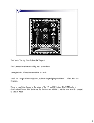 This is the Tracing Board of the FC Degree.


The 5 pointed star is replaced by a six pointed star.


The right hand column has the letter ‘B’ on it.


There are 7 steps in the foreground, symbolizing the progress in the 7 Liberal Arts and
Sciences.


There is very little change in the set up of the EA and FC Lodge. The MM Lodge is
drastically different. The Walls and the furniture are all black, and the blue Altar is changed
to a black Altar.




                                                                                                  13
 