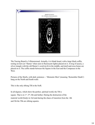 The Tracing Board is 3-Dimensional. Actually, it is blank board, with a large black coffin,
resting on tiers (or ‘flames’ when seen in fluorescent lights) placed on it. A twig of acacia, a
silver triangle with the old Master’s word (m-b) in the middle, and skull and cross bones are
placed on it. The coffin stands between the Square in the East and the Compasses in the
West.


Pictures of the Skulls, with dark sentences – ‘Memento Mori’ (meaning ‘Remember Death’)
hang on the North and South walls


This is the only oblong TB in the SwR.


In all degrees, which show the perfect, spiritual world, the TB is
square. That is in 1st. 2nd, 4th and further. During the destruction of the
material world (body) in 3rd (and during the chaos of transition from the 4th
and 5th the TBs are oblong squares.




                                                                                                   14
 
