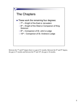 Between the 7th and 8th degree there is a gap of 21 months. Between the 8th and 9th degree,
the gap is 27 months and between the 9th and 10th, the gap is 36 months.




                                                                                              8
 