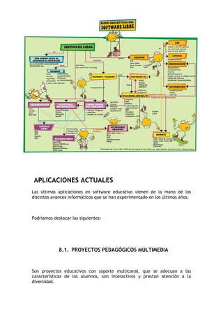 APLICACIONES ACTUALES
Las últimas aplicaciones en software educativo vienen de la mano de los
distintos avances informáticos que se han experimentado en los últimos años.



Podríamos destacar las siguientes:




             8.1. PROYECTOS PEDAGÓGICOS MULTIMEDIA



Son proyectos educativos con soporte multicanal, que se adecuan a las
características de los alumnos, son interactivos y prestan atención a la
diversidad.
 