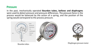 Pressure
In the past, mechanically operated Bourdon tubes, bellows and diaphragms
were used to detect pressure and pressure differences. The pressure force in the
process would be balanced by the action of a spring, and the position of the
spring would correspond to the process pressure.
Bourdon tubes
Diaphragm pressure meter
 