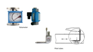 Rotameter
Pitot tubes
 
