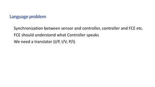 Languageproblem
Synchronization between sensor and controller, controller and FCE etc.
FCE should understand what Controller speaks
We need a translator (I/P, I/V, P/I)
 