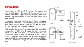 Chapter
9
Transmitters:
•Transmitters provide the link between the process and
the control system. The goal of the transmitter is to
convert the sensor signal (such as millivolt, mechanical
motion, pressure difference) into a control signal (4-20
mA current).
•Consider a pressure transmitter like in Figure a. Suppose
this special transmitter converts the process pressure in
the vessel ranging from 100-1000 kPa to an output
current signal varying between 4-20 mA.
•This is called the range of the transmitter. The span of the
transmitter is 900 kPa. 0 value in the transmitter
corresponds to 100 kPa. The transmitter has two
adjustment knobs to alter the aperture or zero value to
adjust. Therefore, if we change the value corresponding
to zero to 200, the transmitter span will remain at 900 kPa
while the transmitter range will be between 200-1100
kPa.
 
