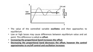• The value of the controlled variable oscillates and then approaches to
equilibrium.
• Low or high losses may cause differences between equilibrium value and set
point. This difference is called as offset.
• Increasing the proportional band increases the offset.
• Decreasing the proportional band decreases the offset; however the control
approximates to on/off control and oscillation increases.
 