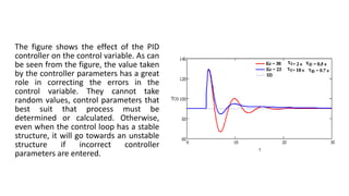 The figure shows the effect of the PID
controller on the control variable. As can
be seen from the figure, the value taken
by the controller parameters has a great
role in correcting the errors in the
control variable. They cannot take
random values, control parameters that
best suit that process must be
determined or calculated. Otherwise,
even when the control loop has a stable
structure, it will go towards an unstable
structure if incorrect controller
parameters are entered.
 