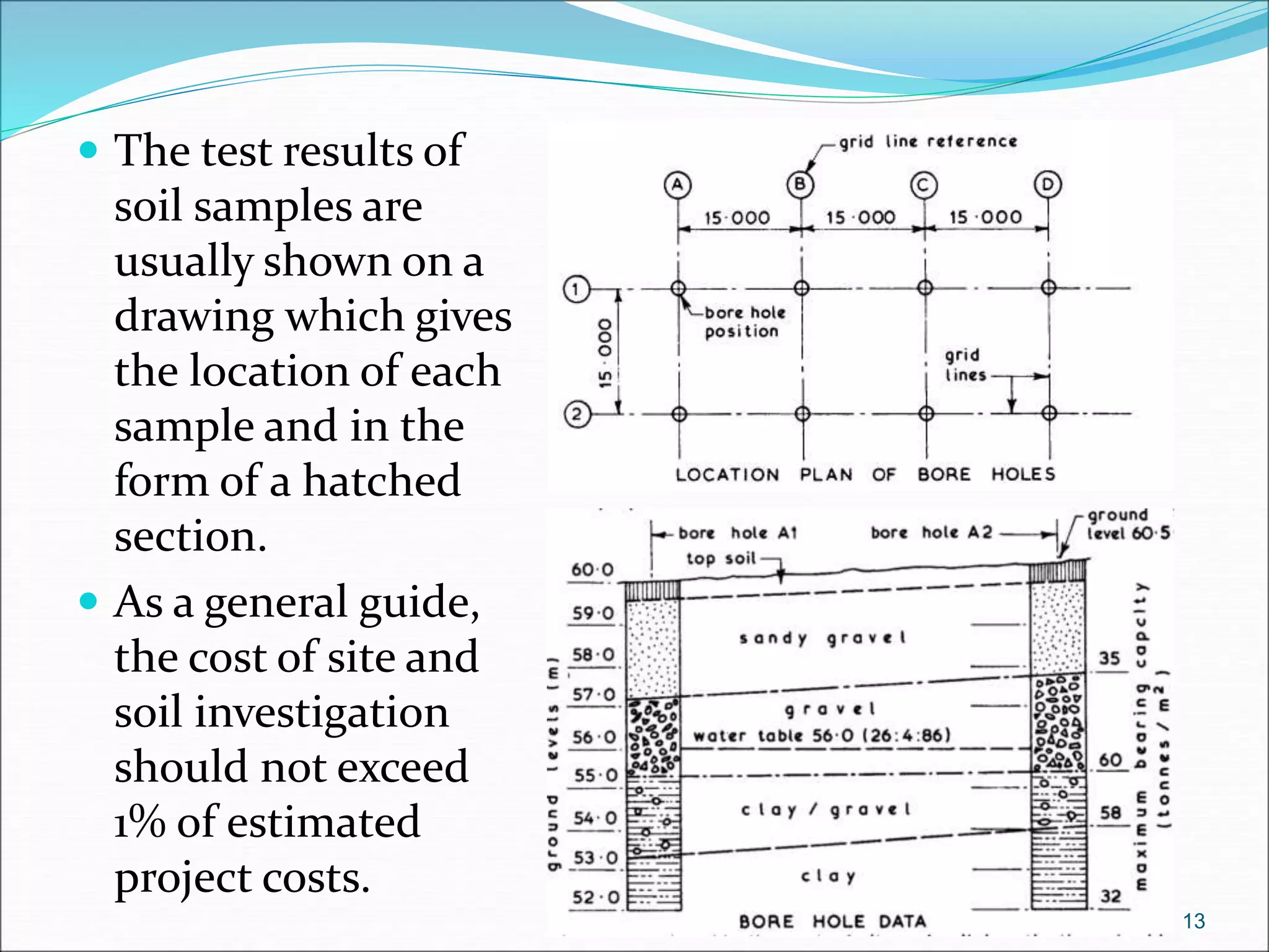  The test results of
soil samples are
usually shown on a
drawing which gives
the location of each
sample and in the
form of a hatched
section.
 As a general guide,
the cost of site and
soil investigation
should not exceed
1% of estimated
project costs.
13
 