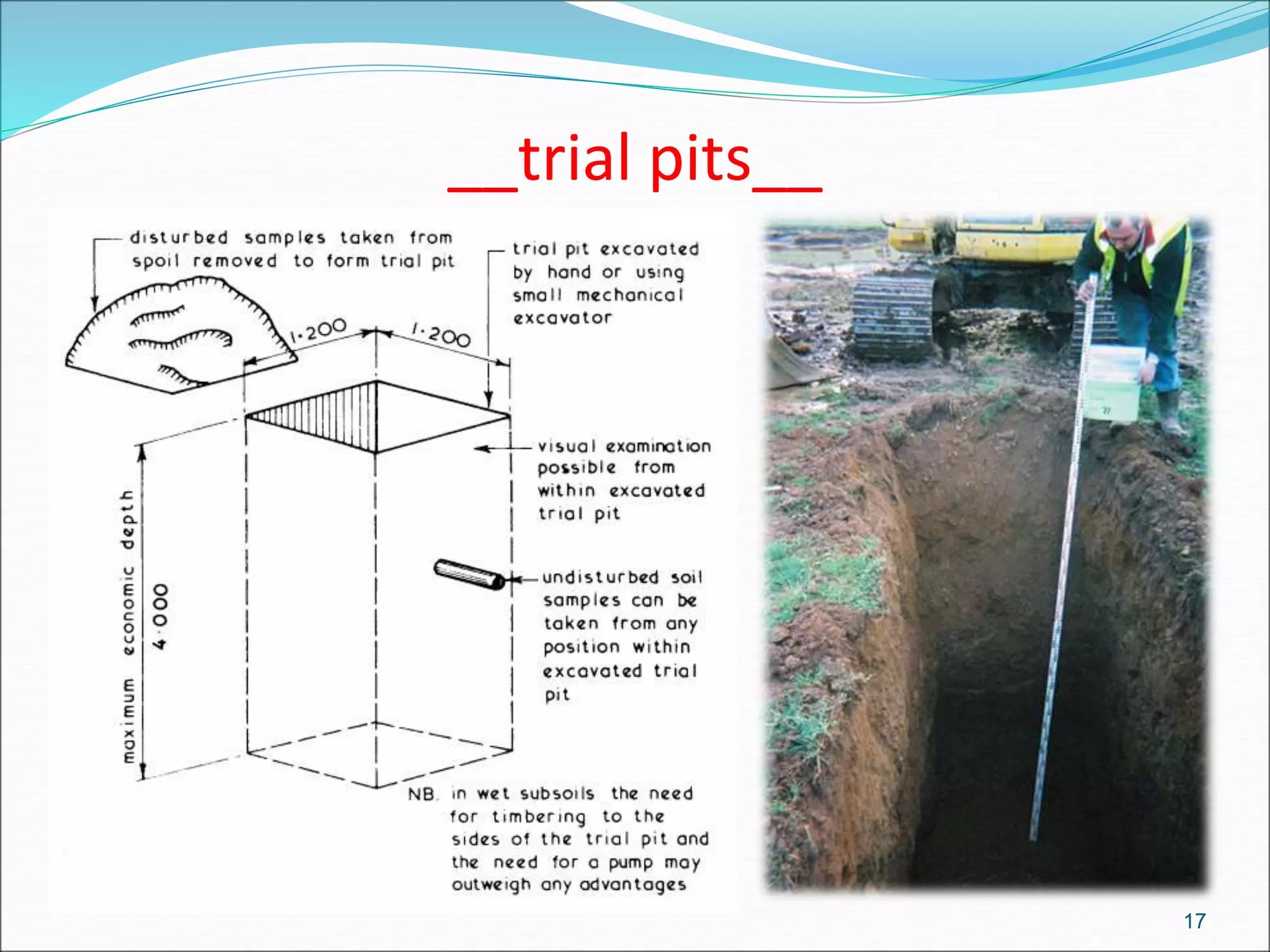 __trial pits__
17
 