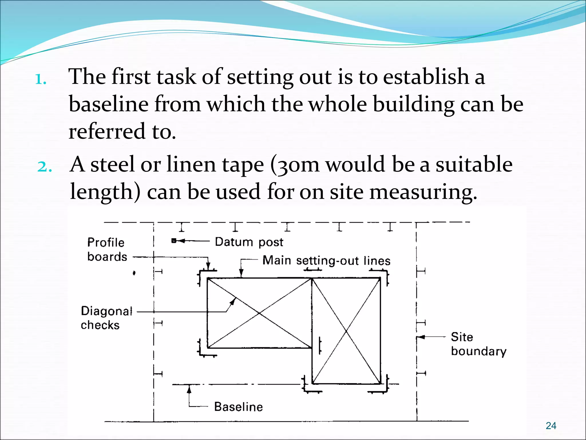 1. The first task of setting out is to establish a
baseline from which the whole building can be
referred to.
2. A steel or linen tape (30m would be a suitable
length) can be used for on site measuring.
24
 