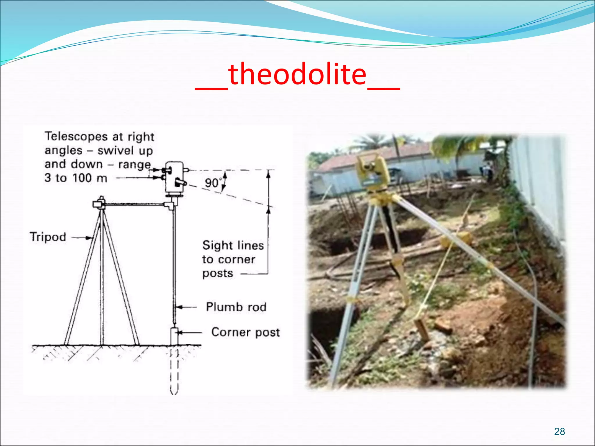 __theodolite__
28
 