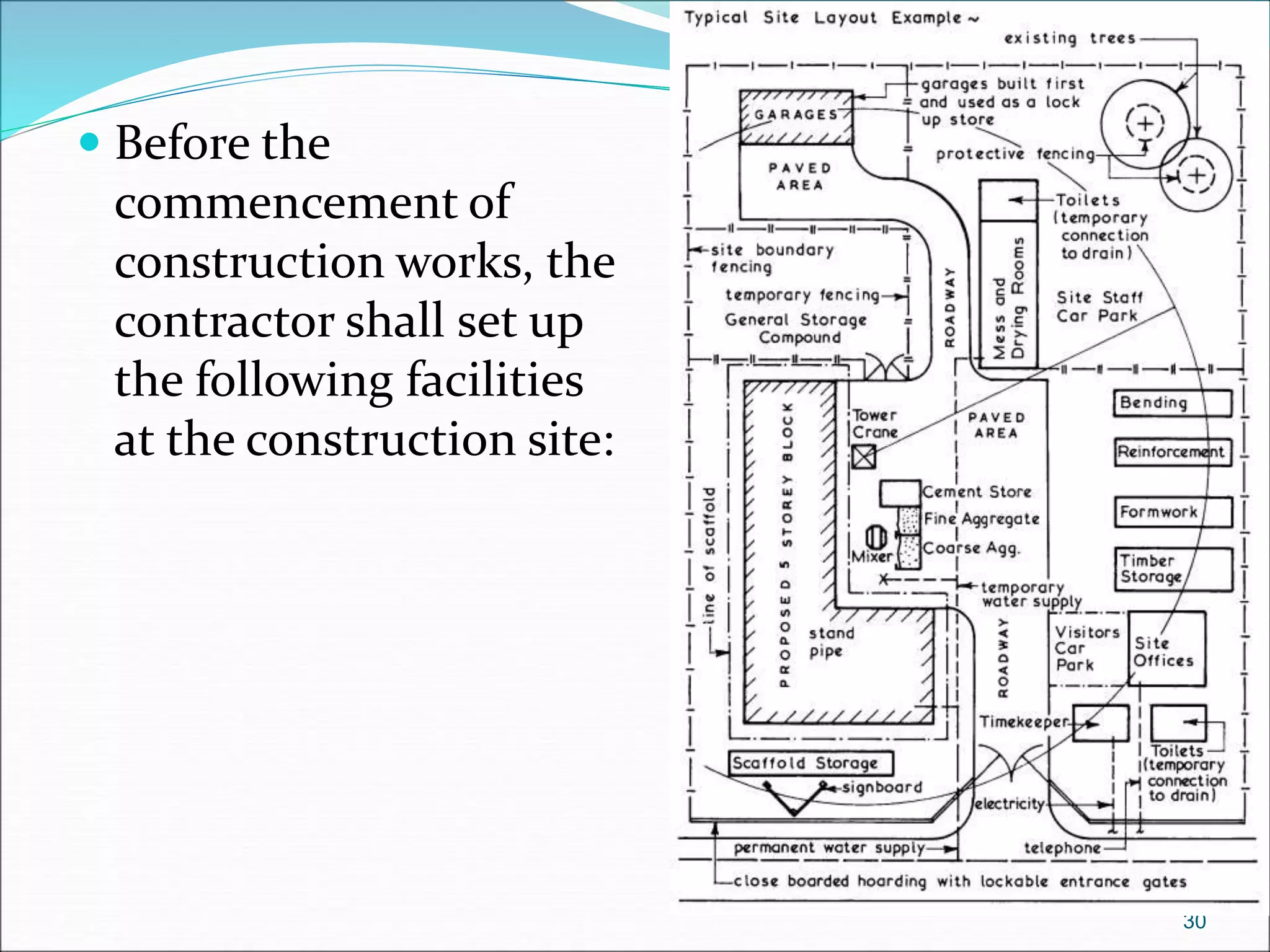  Before the
commencement of
construction works, the
contractor shall set up
the following facilities
at the construction site:
30
 