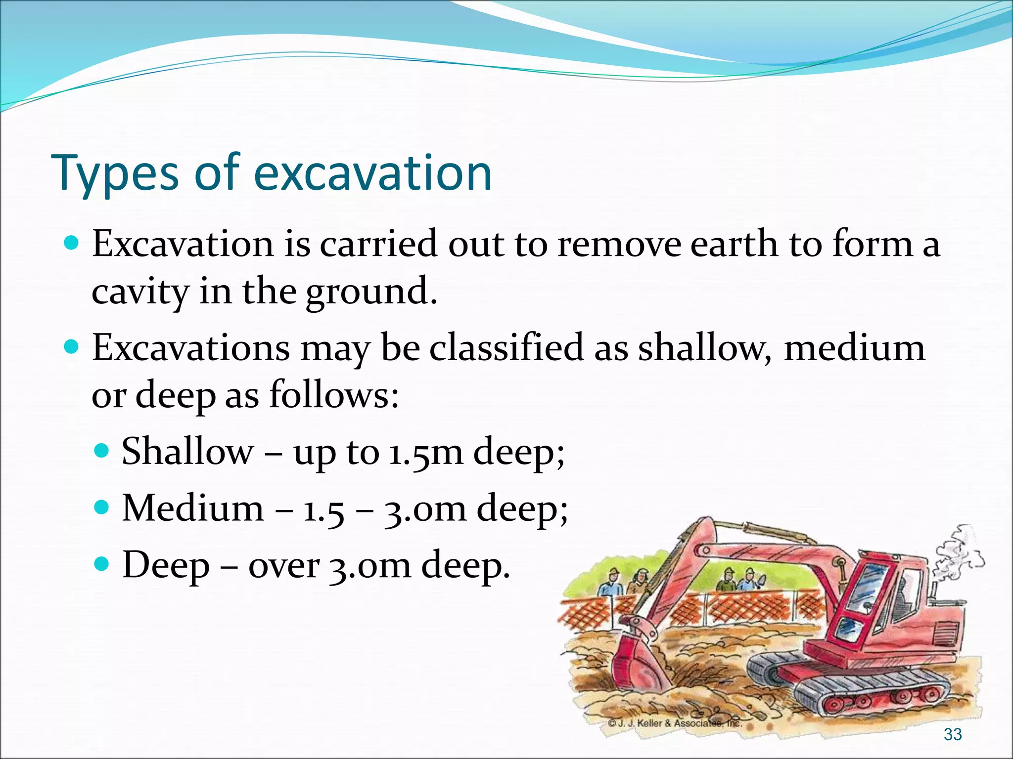 Types of excavation
 Excavation is carried out to remove earth to form a
cavity in the ground.
 Excavations may be classified as shallow, medium
or deep as follows:
 Shallow – up to 1.5m deep;
 Medium – 1.5 – 3.0m deep;
 Deep – over 3.0m deep.
33
 