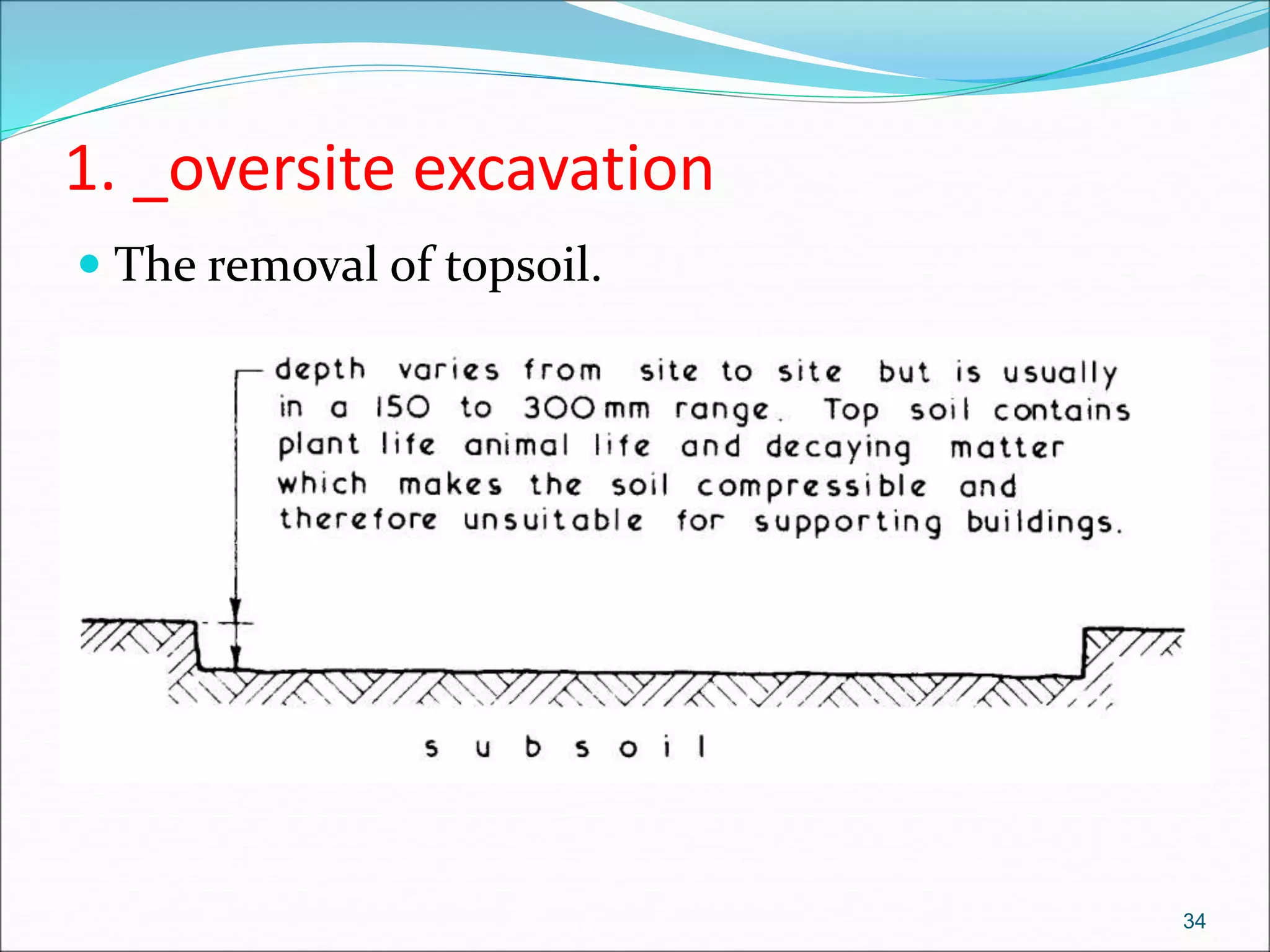 1. _oversite excavation
 The removal of topsoil.
34
 