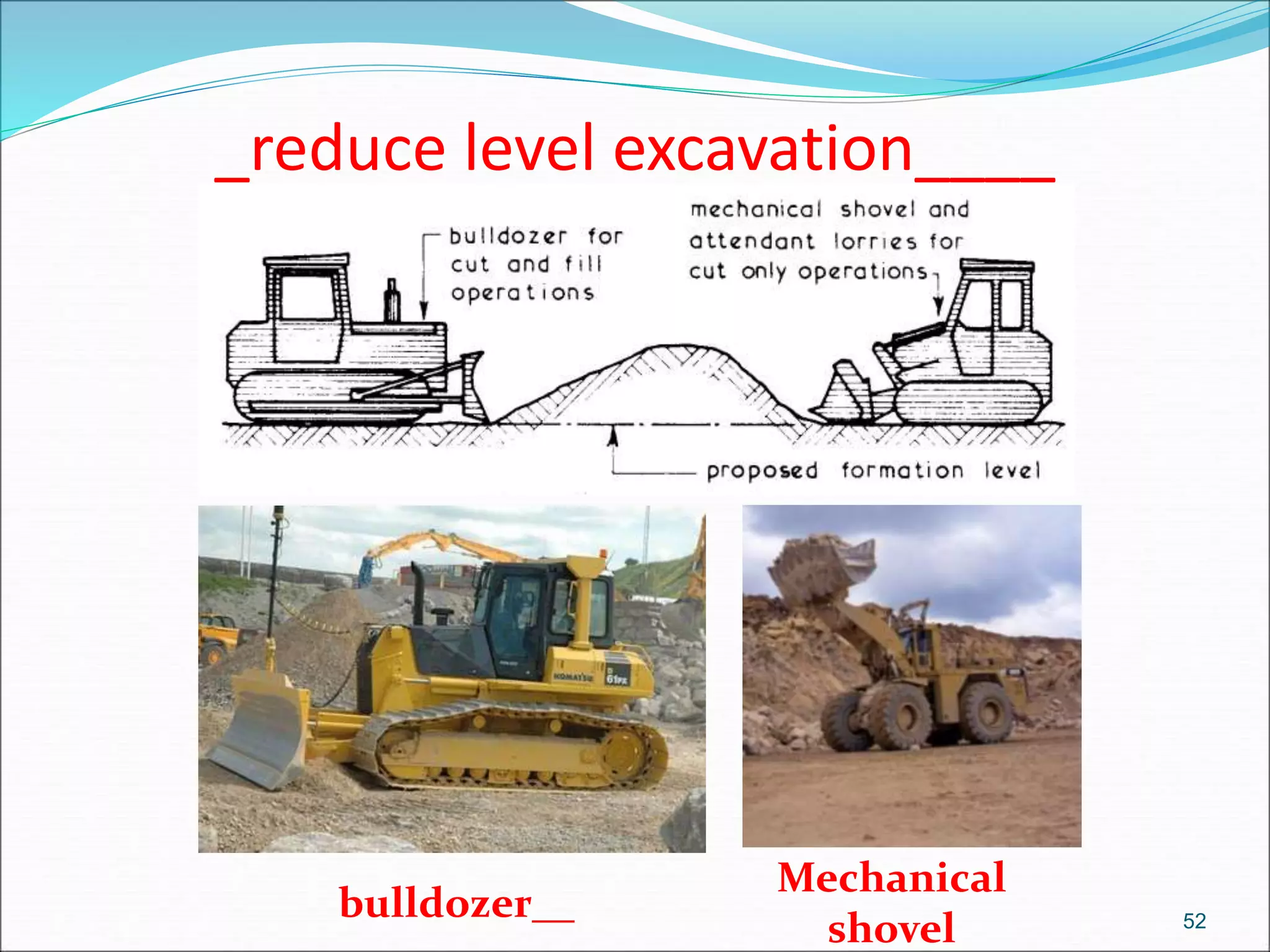 _reduce level excavation____
52
Mechanical
shovel
bulldozer__
 