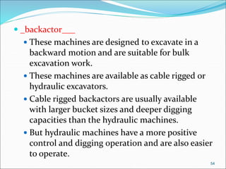 Backacter (S) Week 3 - Preliminary Works.pptx