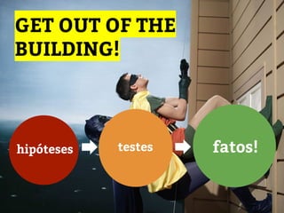 GET OUT OF THE
BUILDING!
hipóteses testes fatos!
 