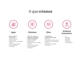 O que criamos
Apps Sistemas Sites
Produtos
Interativos
Nativos / híbridos
iOS e Android
Pesquisa e validação
Design Thinking
Mapeamento de Funcionalidades
User flow
Arquitetura da Informação
Teste de usabilidade
Visual Design
HTML + CSS + Javascript
Integração com back-end
Análise de Usabilidade
Pesquisa e validação
Design Thinking
Mapeamento de Funcionalidades
User Flow
Arquitetura da Informação
Teste de Usabilidade
Visual Design
CMS Wordpress
Estudo de responsividade
Benchmark
Levantamento de tendências web
Mapeamento de Funcionalidades
User Flow
Arquitetura da Informação
Visual Design
IoT
Wereables
Apple Watch
Óculos Rift
Android Auto
Tótens Interativos
 