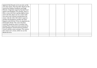 apparent that the pies are in an oven, as the
oven door shuts. Then the titles ‘Based on the
musical by Stephen Sondheim and Hugh
Wheeler. Originally staged by Harold Prince’
appear and disappear very quickly. There is
then a crane shot that is going slightly down
and to the left, where we see a sewer with
rats and a trail of blood running down the
sewer. Like the other title when it appears
quickly and disappears quickly, the same
happens with the text ‘From an adaptation by
Christopher Bond’. The crane shot then
continues along the sewer as another text
stating ‘Music supervised and conducted by
Paul Gemignani. Orchestrated by Jonathon
Tunick’ quickly comes and goes. The camera
then stops over a drain, which we see the
blood run in to.
 
