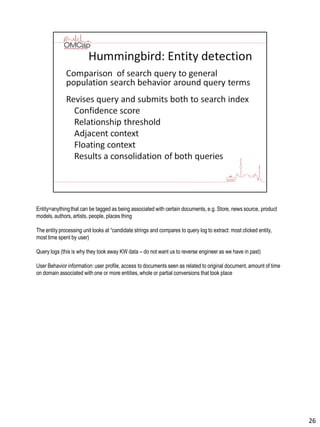 Entity=anythingthat can be tagged as being associated with certain documents, e.g. Store, news source, product
models, authors, artists, people, places thing
The entity processing unit looks at “candidate strings and compares to query log to extract: most clicked entity,
most time spent by user)
Query logs (this is why they took away KW data – do not want us to reverse engineer as we have in past)
User Behavior information: user profile, access to documents seen as related to original document, amount of time
on domain associated with one or more entities, whole or partial conversions that took place
26
 