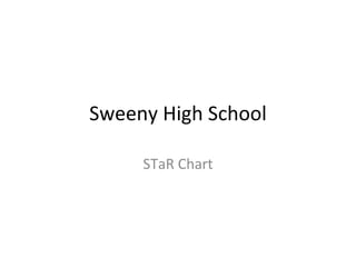 Sweeny High School STaR Chart 