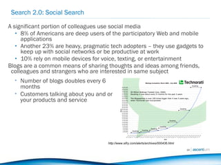 Search 2.0: Social Search A significant portion of colleagues use social media 8% of Americans are deep users of the participatory Web and mobile applications Another 23% are heavy, pragmatic tech adopters – they use gadgets to keep up with social networks or be productive at work 10% rely on mobile devices for voice, texting, or entertainment Blogs are a common means of sharing thoughts and ideas among friends, colleagues and strangers who are interested in same subject http://www.sifry.com/alerts/archives/000436.html Number of blogs doubles every 6 months Customers talking about you and or your products and service 