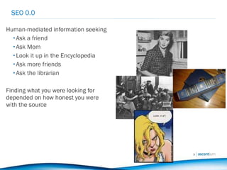 SEO 0.0 Human-mediated information seeking Ask a friend Ask Mom Look it up in the Encyclopedia Ask more friends Ask the librarian Finding what you were looking for depended on how honest you were with the source 