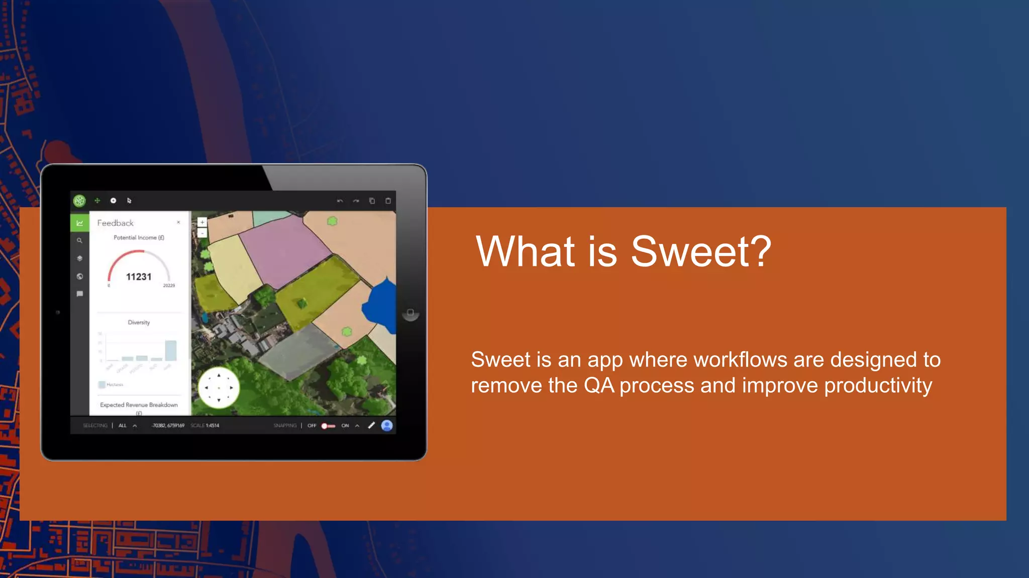 What is Sweet?
Sweet is an app where workflows are designed to
remove the QA process and improve productivity
 