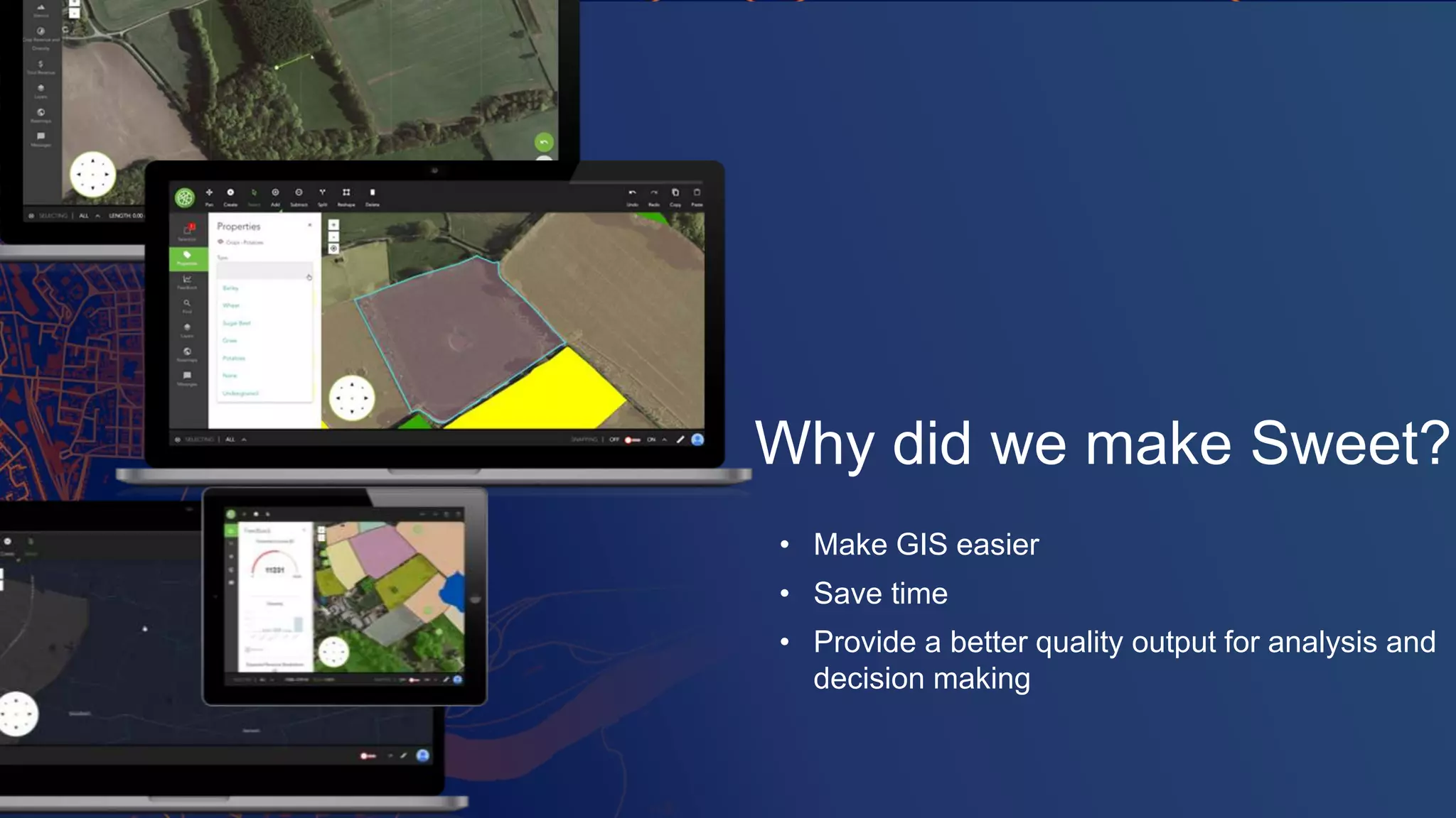 Why did we make Sweet?
• Save time
• Provide a better quality output for analysis and
decision making
• Make GIS easier
 