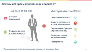 19
Геотаргетинг
Соц-дем данные
и доход клиента
История отклика
на предложения
История
транзакций
Как мы отбираем правильных клиентов?
Данные от банков
! Персональные клиентские данные никогда не покидают банк
Модели склонности
и Look alike модели
Обогащение данных
Инструменты SweetCard
Справочники брендов
Справочники ТЦ
19
 
