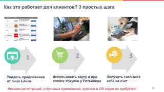 5Как это работает для клиентов? 3 простых шага
Получить cash-back
себе на счет
2	 3	
Увидеть предложения
от лица Банка
1	
Использовать карту в при
оплате покупки у Ритейлера
Никаких регистраций, отдельных приложений, купонов и QR кодов не требуется! 5
 