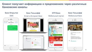 6Клиент получает информацию о предложениях через различные
банковские каналы
ОТП Банк
Мобильный портал
Банк Тинькофф
Мобильный банк
Банк Открытие
SMS
Банк Тинькофф
Email и Интернет-банк
6
 