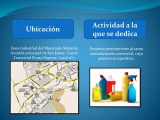 Ubicación
Actividad a la
que se dedica
Zona Industrial del Municipio Maturín;
Avenida principal vía San Jaime. Centro
Comercial Punto Express. Local n°7.
Empresa perteneciente al ramo
manufacturero comercial, cuyo
proceso es repetitivo.
 