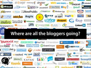 The Blog is Dead!