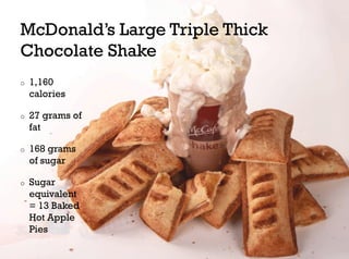 McDonald’s Large Triple Thick
Chocolate Shake
o    1,160
     calories

o    27 grams of
     fat

o    168 grams
     of sugar

o    Sugar
     equivalent
     = 13 Baked
     Hot Apple
     Pies
 
