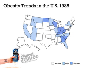 Obesity Trends in the U.S. 1985




                        No Data   <10%   10%–14%
 