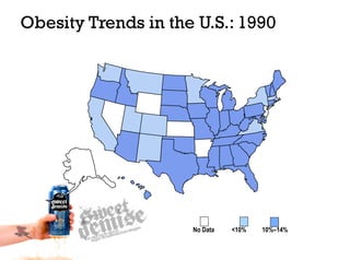 Obesity Trends in the U.S.: 1990




                     No Data   <10%   10%–14%
 