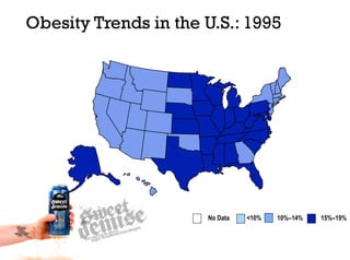 Obesity Trends in the U.S.: 1995




                      No Data   <10%   10%–14%   15%–19%
 