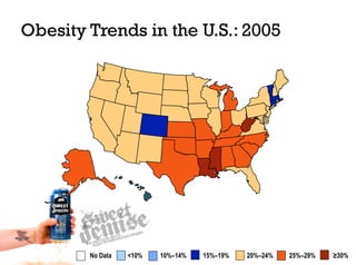 Obesity Trends in the U.S.: 2005




        No Data   <10%   10%–14%   15%–19%   20%–24%   25%–29%   ≥30%
 