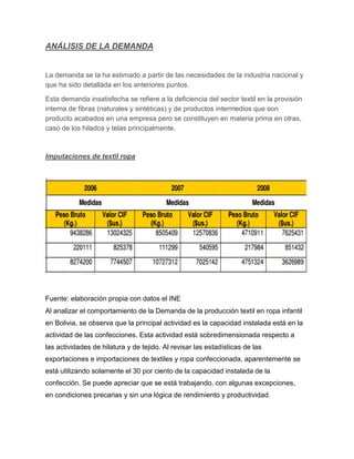 ANÁLISIS DE LA DEMANDA
La demanda se la ha estimado a partir de las necesidades de la industria nacional y
que ha sido detallada en los anteriores puntos.
Esta demanda insatisfecha se refiere a la deficiencia del sector textil en la provisión
interna de fibras (naturales y sintéticas) y de productos intermedios que son
producto acabados en una empresa pero se constituyen en materia prima en otras,
caso de los hilados y telas principalmente.
Imputaciones de textil ropa
Fuente: elaboración propia con datos el INE
Al analizar el comportamiento de la Demanda de la producción textil en ropa infantil
en Bolivia, se observa que la principal actividad es la capacidad instalada está en la
actividad de las confecciones. Esta actividad está sobredimensionada respecto a
las actividades de hilatura y de tejido. Al revisar las estadísticas de las
exportaciones e importaciones de textiles y ropa confeccionada, aparentemente se
está utilizando solamente el 30 por ciento de la capacidad instalada de la
confección. Se puede apreciar que se está trabajando, con algunas excepciones,
en condiciones precarias y sin una lógica de rendimiento y productividad.
 
