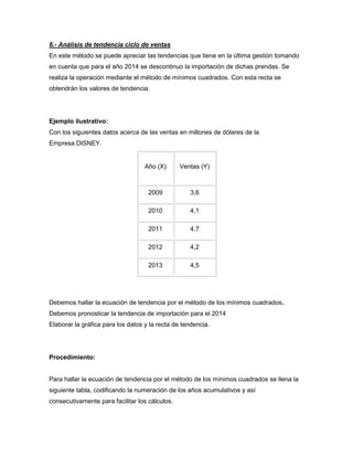 6.- Análisis de tendencia ciclo de ventas
En este método se puede apreciar las tendencias que tiene en la última gestión tomando
en cuenta que para el año 2014 se descontinuo la importación de dichas prendas. Se
realiza la operación mediante el método de mínimos cuadrados. Con esta recta se
obtendrán los valores de tendencia.
Ejemplo ilustrativo:
Con los siguientes datos acerca de las ventas en millones de dólares de la
Empresa DISNEY.
Año (X) Ventas (Y)
2009 3,6
2010 4,1
2011 4,7
2012 4,2
2013 4,5
Debemos hallar la ecuación de tendencia por el método de los mínimos cuadrados.
Debemos pronosticar la tendencia de importación para el 2014
Elaborar la gráfica para los datos y la recta de tendencia.
Procedimiento:
Para hallar la ecuación de tendencia por el método de los mínimos cuadrados se llena la
siguiente tabla, codificando la numeración de los años acumulativos y así
consecutivamente para facilitar los cálculos.
 