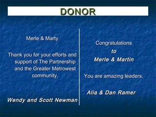 DONOR

       Merle & Marty
                                     Congratulations
                                          to
Thank you for your efforts and
  support of The Partnership        Merle & Martin
  and the Greater Metrowest
         community.              You are amazing leaders.


                                  Alia & Dan Ramer
Wendy and Scott Newman
 