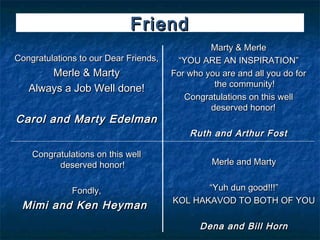 Friend
                                                Marty & Merle
Congratulations to our Dear Friends,    “YOU ARE AN INSPIRATION”
       Merle & Marty                   For who you are and all you do for
                                                 the community!
   Always a Job Well done!
                                          Congratulations on this well
                                                deserved honor!
Carol and Marty Edelman
                                           Ruth and Arthur Fost

    Congratulations on this well
          deserved honor!                        Merle and Marty


              Fondly,                         “Yuh dun good!!!”
                                       KOL HAKAVOD TO BOTH OF YOU
 Mimi and Ken Heyman
                                              Dena and Bill Horn
 