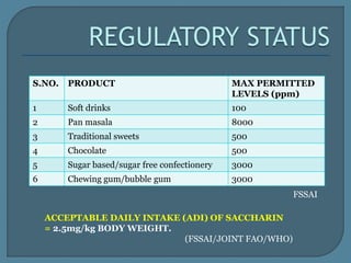 S.NO. PRODUCT MAX PERMITTED
LEVELS (ppm)
1 Soft drinks 100
2 Pan masala 8000
3 Traditional sweets 500
4 Chocolate 500
5 Sugar based/sugar free confectionery 3000
6 Chewing gum/bubble gum 3000
ACCEPTABLE DAILY INTAKE (ADI) OF SACCHARIN
= 2.5mg/kg BODY WEIGHT.
(FSSAI/JOINT FAO/WHO)
FSSAI
 