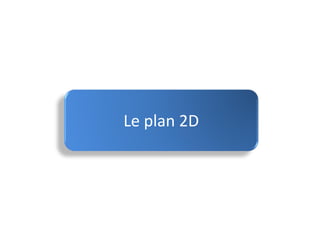 Le plan 2D
 