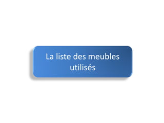 La liste des meubles
utilisés
 