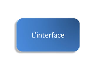 L’interface
 